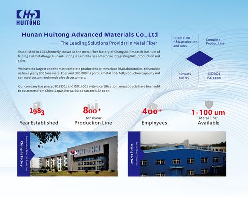 304/316L Stainless Steel Fiber Twist Thread with Radiation-Proof and 500 Degree Temperature Resistance